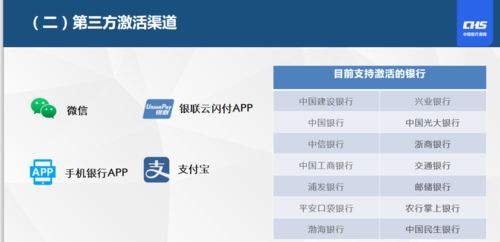 康宁医保支付大起底！个人现金vs账户支付，这几点你必须知道