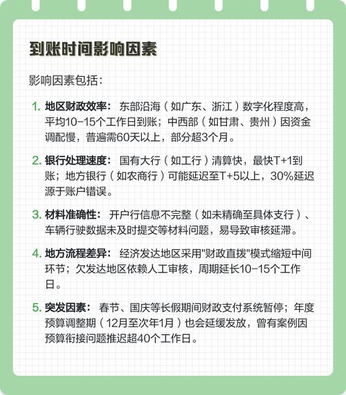 康宁医保卡换现多久到账？老用户教你避开这3个时间陷阱