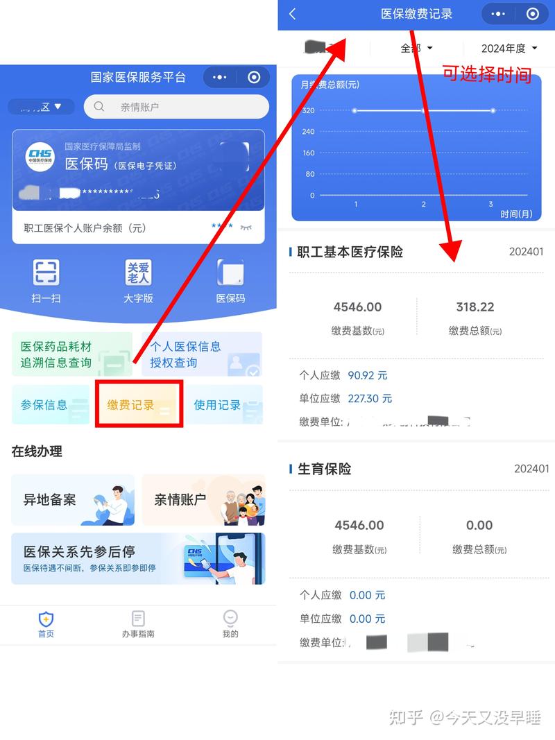 康宁杨浦区延吉街道居民注意：换医保卡去哪里换？附合规避坑指南