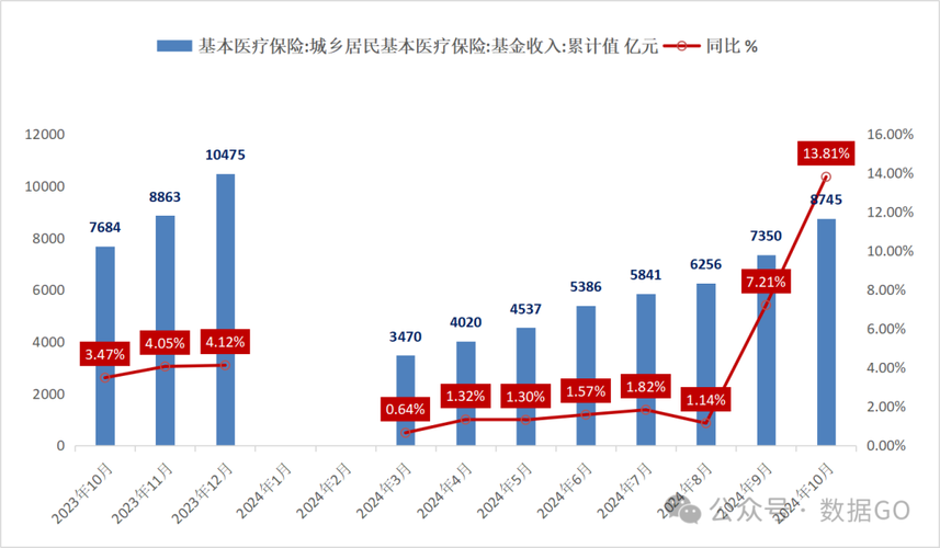 康宁医保卡个人账户里的钱取出流程：正确姿势与注意事项