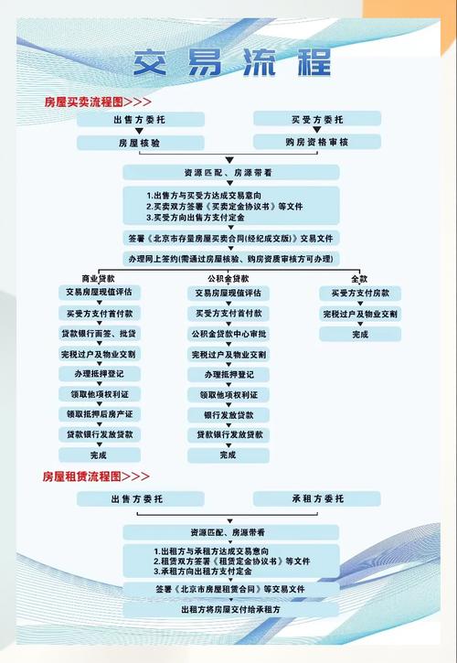 康宁医保换卡在哪里办理业务：一份清晰指南